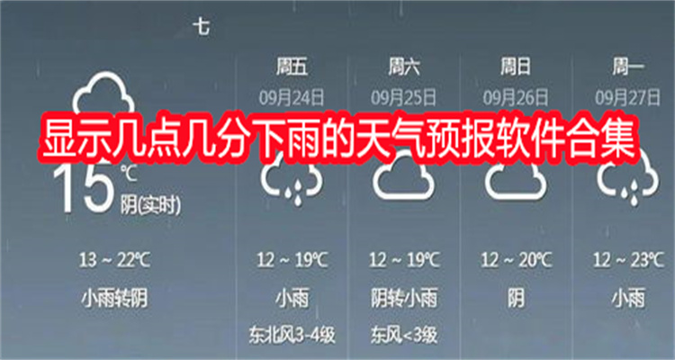 显示几点几分下雨的天气预报软件合集