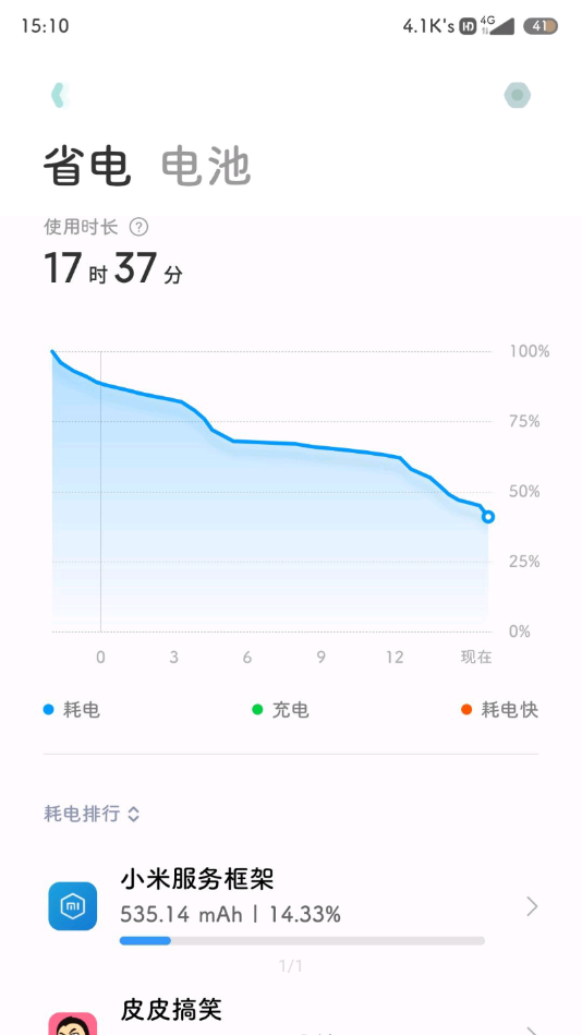 小米服务框架省电版本