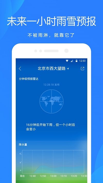 天气预报app