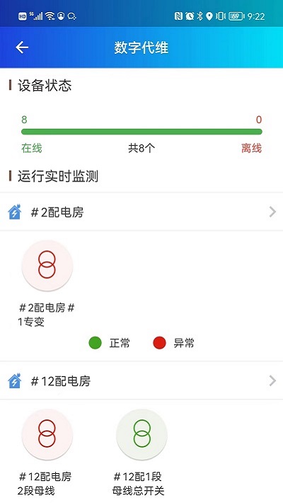 粤能投app