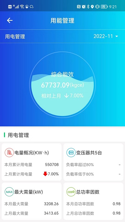 粤能投app