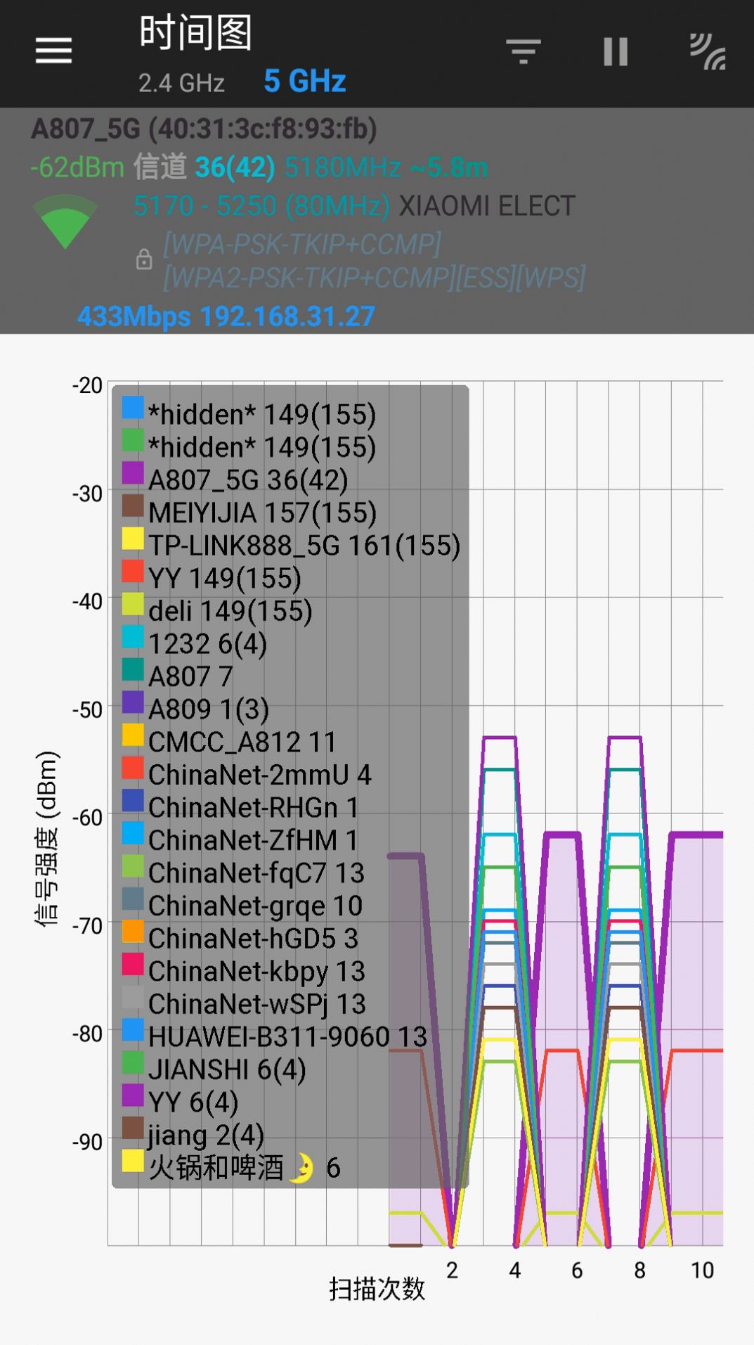 万能WIFI管家测试大师