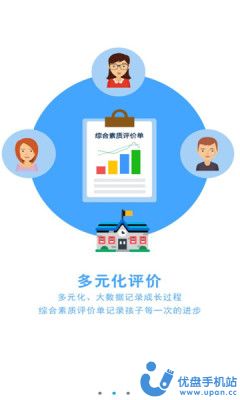 fjqz诊学网成绩查询