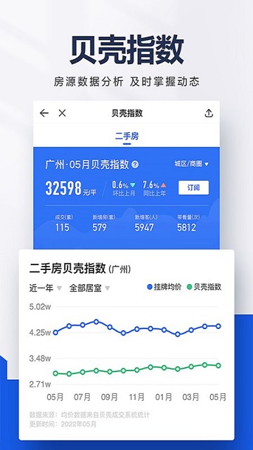 贝壳找房app官方手机版