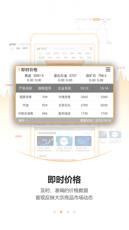 金联创资讯官方版