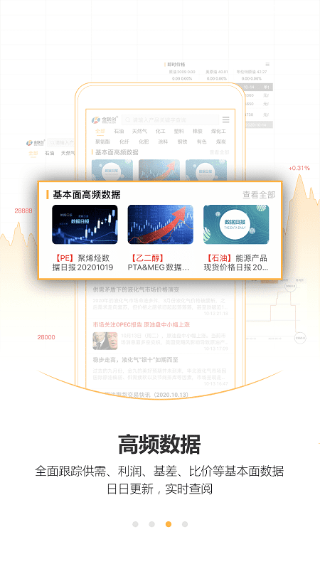 金联创资讯官方版