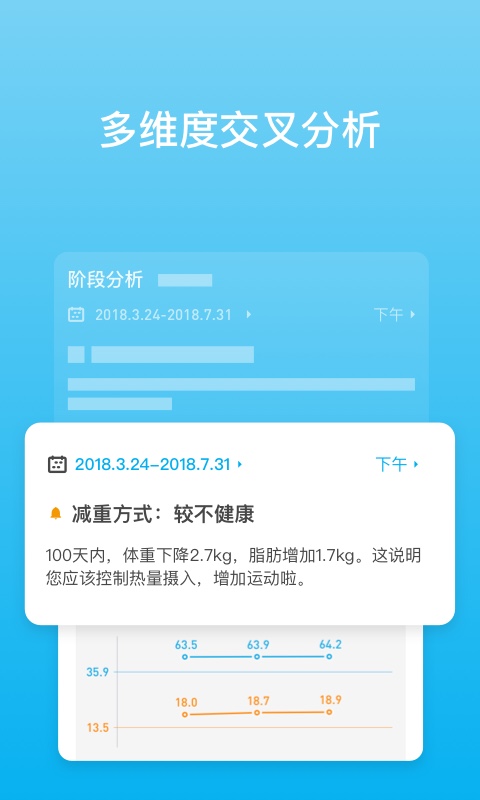 有品picooc智能体脂称app