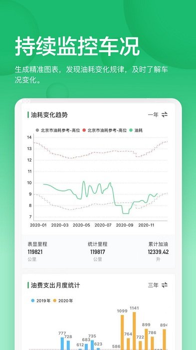 小熊油耗官方版