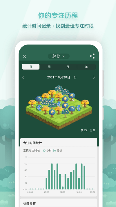 forest软件官方版