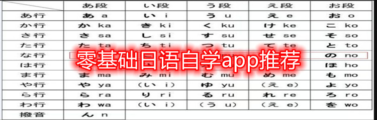 零基础日语自学app推荐