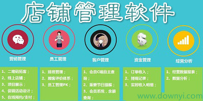 免费的店铺管理app