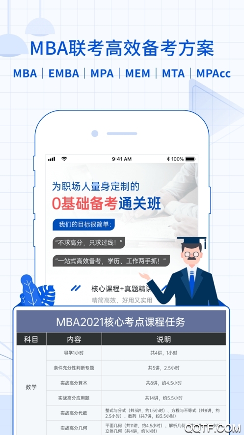 MBA智库官方版