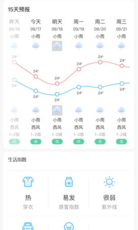 天气预报查询