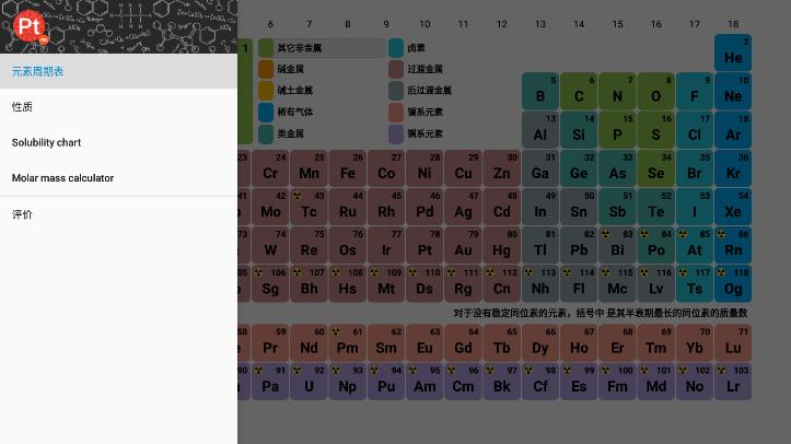 元素周期表app最新版2023