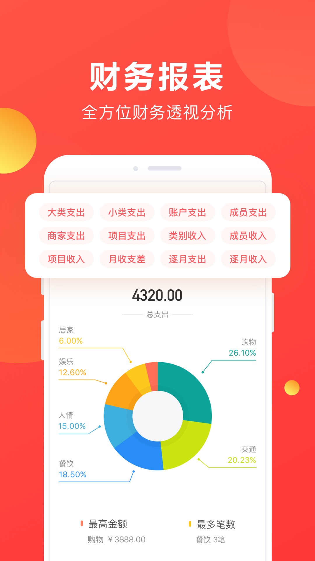 挖财记账理财App