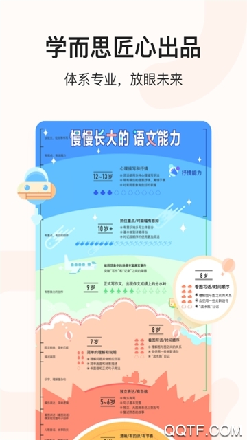 小猴语文app(改名为小猴启蒙)