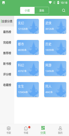 笔下趣阁绿色app