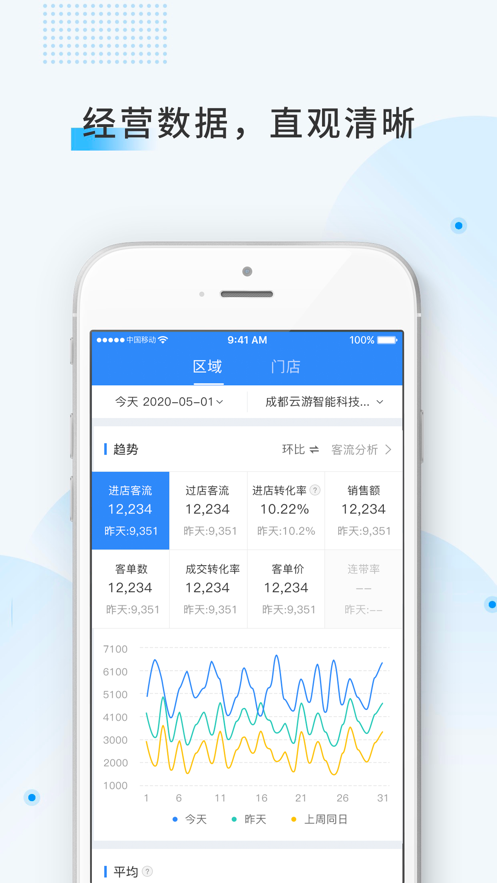 云盯360app