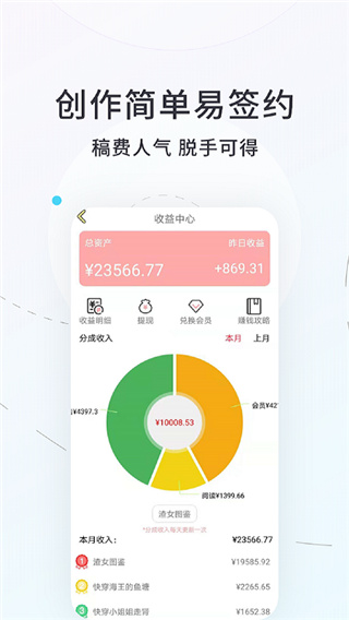 tfboys小说app(话本小说)