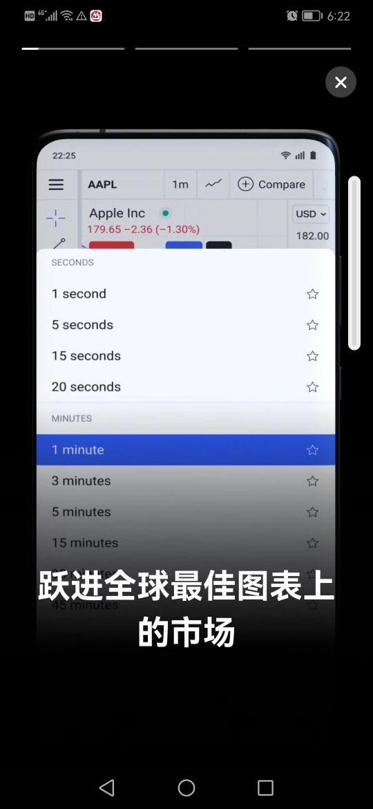 TradingView中文版客户端