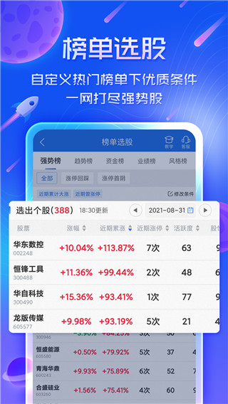 短线王app