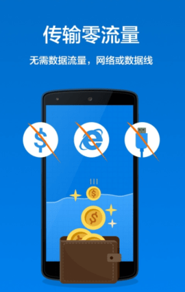 茄子快传（ SHAREit）