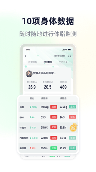 瘦吧app最新版本(更名瘦吧减脂)