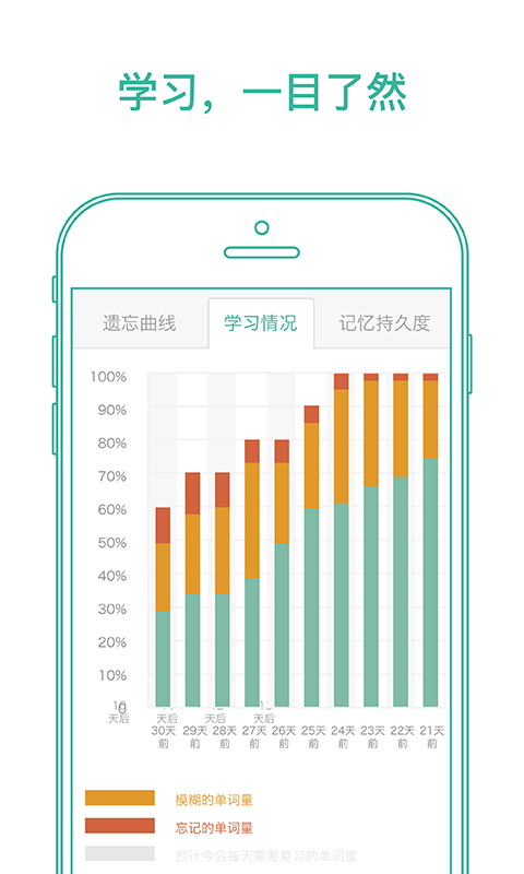 墨墨背单词最新版