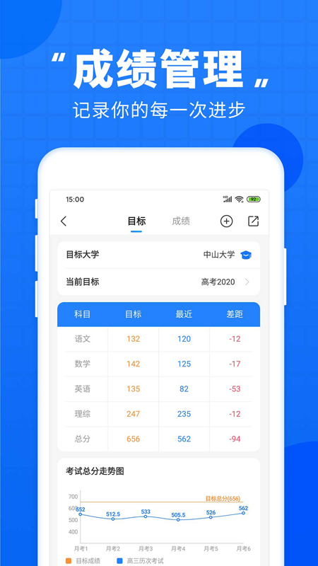 高 考直通车app官方版