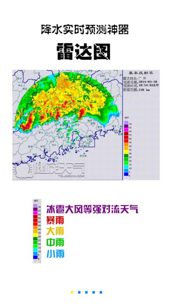 健茂天气软件官方版