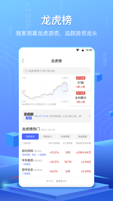 高能智投app