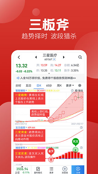 经传股事汇app(改名经传多赢股票)