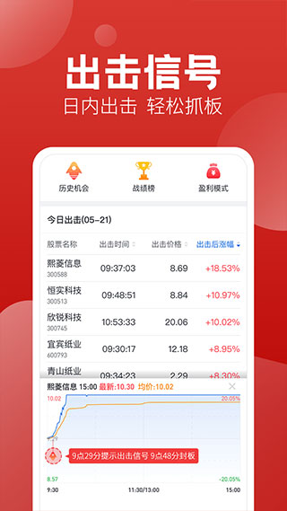 经传股事汇app(改名经传多赢股票)