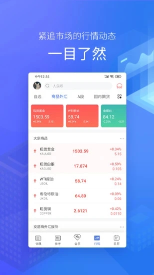 金十数据App