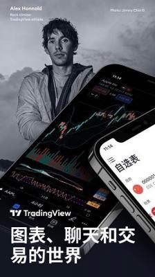 tradingview免费版