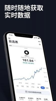 tradingview免费版