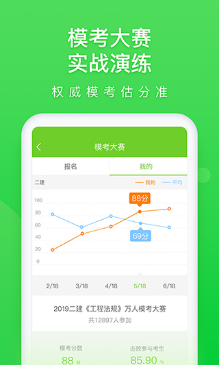 万题库app