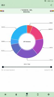 AppChecker汉化版