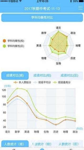 学情达app2023最新版