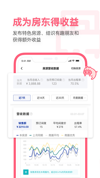 小猪短租app(改名小猪民宿)