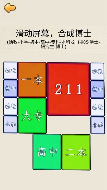 合成985