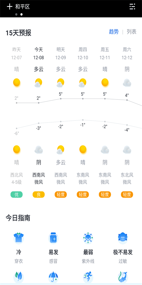 云彩天气预报