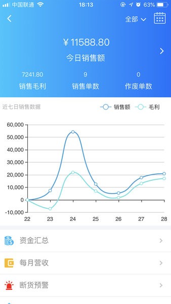 速订货进销存系统