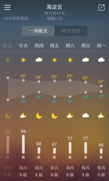 明一天气预报