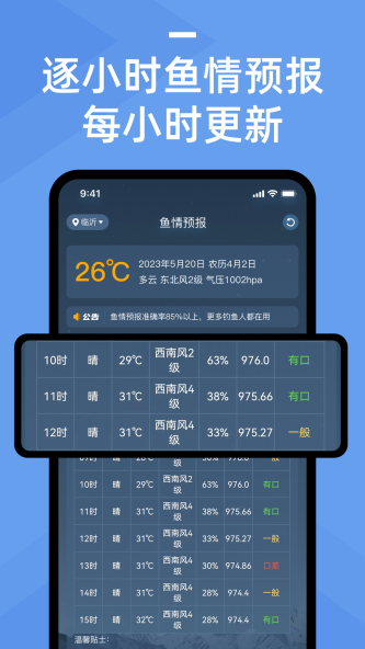 鱼情预报app