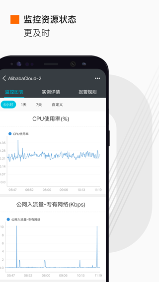 阿里 云app