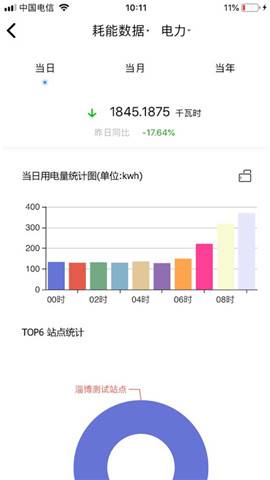 e能建手机版