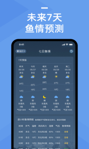鱼情预报免费版