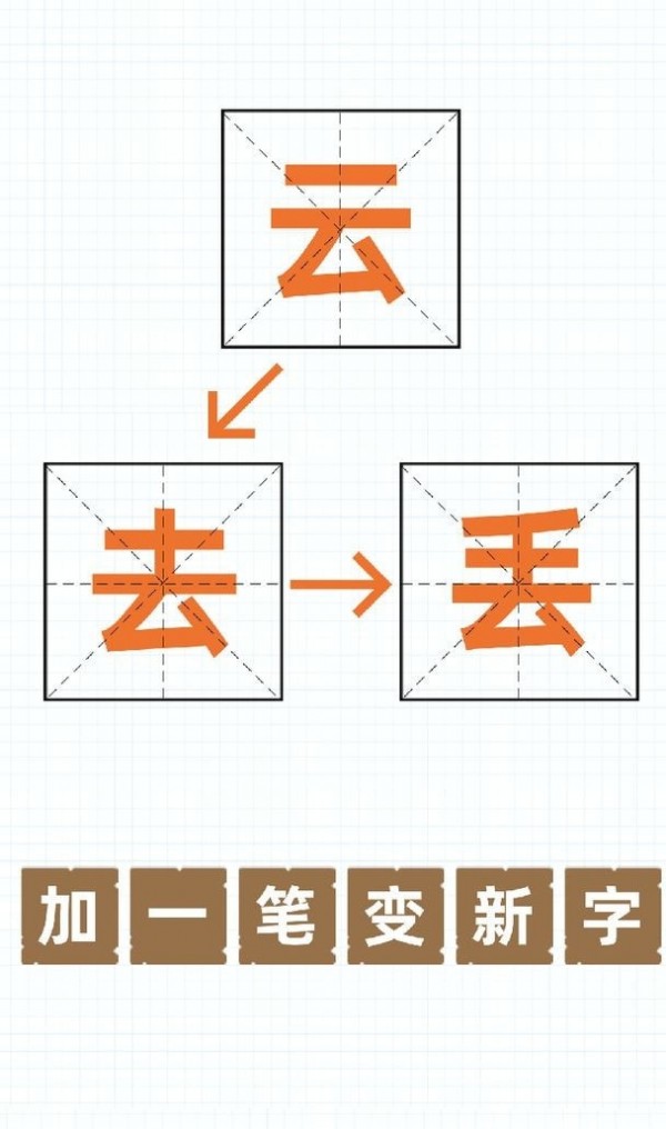 加一笔变新字