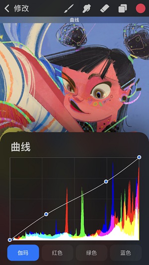 procreate绘画免费版